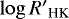 $\log{R&#x0027;}_{\textrm{HK}}$