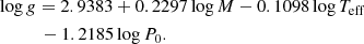 $$ \begin{aligned}&\log {g} = 2.9383 + 0.2297\log M - 0.1098\log T_{\rm eff} \nonumber \\&\qquad \quad - 1.2185\log P_0. \end{aligned} $$