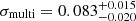 $ \sigma_{\mathrm{multi}} = 0.083^{+0.015}_{-0.020} $