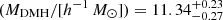 $ (M_{\mathrm{DMH}}/[h^{-1}\,{M}_\odot]) = 11.34^{+0.23}_{-0.27} $