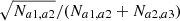 $ \sqrt{N_{a1,a2}}/(N_{a1,a2}+N_{a2,a3}) $