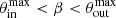 $ \theta_{\mathrm{in}}^{\mathrm{max}} < \beta < \theta_{\mathrm{out}}^{\mathrm{max}} $