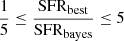 $ \frac{1}{5}\leq \frac{\mathrm{SFR}_{\mathrm{best}}}{\mathrm{SFR}_{\mathrm{bayes}}} \leq 5 $
