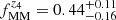$ f_{\text{MM}}^{z_4} = 0.44^{+0.11}_{-0.16} $