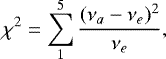 \[ {\chi}^2=\sum_{1}^{5} {\frac{({{\nu}_{a}} - {{\nu}_{e}}){^2}}{{\nu}_{e}}}, \]