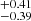 $ ^{+0.41}_{-0.39} $