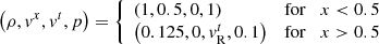 $$ \begin{aligned} \left(\rho , { v}^x, { v}^t, p \right) = {\left\{ \begin{array}{ll} \left(1, 0.5, 0, 1 \right)&\mathrm{for} \quad x < 0.5 \\ \left(0.125, 0, { v}^t_{\rm R}, 0.1 \right)&\mathrm{for} \quad x > 0.5 \end{array}\right.} \end{aligned} $$