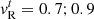 $ {\it v}^t_{\rm R}=0.7; 0.9 $