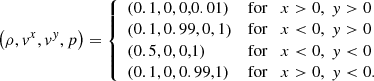$$ \begin{aligned} \left(\rho , { v}^x, { v}^{ y}, p \right) = {\left\{ \begin{array}{ll} \left( 0.1, 0, 0,0.01 \right)&\mathrm{for} \quad x > 0, \; { y} > 0 \\ \left( 0.1, 0.99, 0, 1 \right)&\mathrm{for} \quad x < 0, \; { y} > 0 \\ \left( 0.5, 0, 0,1 \right)&\mathrm{for} \quad x < 0, \; { y} < 0 \\ \left( 0.1, 0, 0.99,1 \right)&\mathrm{for} \quad x > 0, \; { y} < 0. \end{array}\right.} \end{aligned} $$