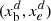 $ (x^d_{\rm b}, x^d_e) $