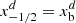 $ x^d_{-1/2} = x^d_{\rm b} $