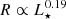 $ R \propto L^{0.19}_\star $
