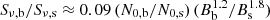 $ S_{\mathrm{\nu,b}}/S_{\mathrm{\nu,s}} \approx 0.09\,(N_{\mathrm{0,b}}/N_{\mathrm{0,s}})\,(B_{\mathrm{b}}^{1.2}/B_{\mathrm{s}}^{1.8}) $