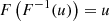 $$ \begin{aligned} F\left(F^{-1}(u)\right)=u \end{aligned} $$