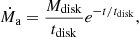 $$ \begin{aligned} \dot{M}_{\rm a}=\frac{M_{\rm disk}}{t_{\rm disk}}e^{-t/t_{\rm disk}}, \end{aligned} $$