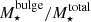 $ M^{\mathrm{bulge}}_{\star}/M^{\mathrm{total}}_{\star} $