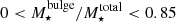 $ 0 < M_\star^{\rm bulge}/M_\star^{\rm total} < 0.85 $