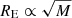 $ R_{\mathrm{E}} \propto \sqrt{M} $