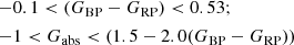$$ \begin{aligned}&{-}0.1 < (G_{\rm BP} - G_{\rm RP}) < 0.53; \\&{-}1 < G_{\rm abs} < (1.5 - 2.0(G_{\rm BP} - G_{\rm RP})) \end{aligned} $$