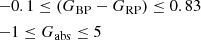 $$ \begin{aligned}&{-}0.1 \le (G_{\rm BP} - G_{\rm RP}) \le 0.83 \\&{-}1 \le G_{\rm abs} \le 5 \end{aligned} $$