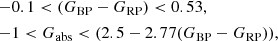 $$ \begin{aligned}&{-}0.1 < (G_{\rm BP} - G_{\rm RP}) < 0.53,\\&{-}1 < G_{\rm abs} < (2.5 - 2.77(G_{\rm BP} - G_{\rm RP})), \end{aligned} $$