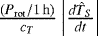 $ \frac{(P_{\mathrm{rot}} / 1{\,\mathrm{h}})}{c_T} \left | \frac{{d}\hat{T}_S}{{d}t} \right | $