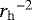 $ {r_{\mathrm{h}}}^{-2} $