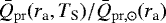 $ \bar{Q}_{\mathrm{pr}}(r_{\textrm{a}}, T_{\textrm{S}}) / \bar{Q}_{\mathrm{pr, \odot}}(r_{\textrm{a}}) $