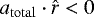$ {a}_{\mathrm{total}} \cdot {\hat{r}} < 0 $