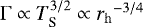 $ \Gamma \propto T_{\textrm{S}}^{3/2} \propto {r_{\mathrm{h}}}^{-3/4} $