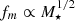 $ f_m\propto M^{1/2}_\star $