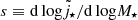 $ s\equiv\mathrm{d}{{\rm\thinspace log}}{\tilde j_{\star}}/\mathrm{d}{{\rm\thinspace log}}M_\star $