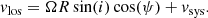 $$ \begin{aligned} { v}_{\rm los} = \Omega R \sin (i) \cos (\psi ) + { v}_{\rm sys} .\end{aligned} $$