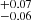 $ ^{+0.07}_{-0.06} $