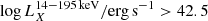 $ \log L_X^{14{-}195\,{\rm keV}}/{\rm erg\,s^{-1}} > 42.5 $