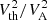 $ V_{\rm th}^2/V_{\rm A}^2 $
