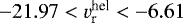 ${-}21.97 < v^{\textrm{hel}}_{\textrm{r}} < {-}6.61$