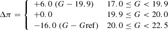 $$ \begin{aligned} \Delta \pi ={\left\{ \begin{array}{ll} +6.0 \;(G - 19.9)&17.0 \le G < 19.9\\ +0.0&19.9 \le G < 20.0\\ -16.0 \;(G - G\mathrm{ref})&20.0 \le G < 22.5\\ \end{array}\right.} \end{aligned} $$