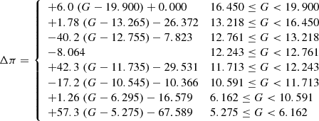 $$ \begin{aligned} \Delta \pi ={\left\{ \begin{array}{ll} +6.0 \; (G - 19.900) +0.000&16.450 \le G < 19.900 \\ +1.78 \; (G - 13.265) -26.372&13.218 \le G < 16.450 \\ -40.2 \; (G - 12.755) -7.823&12.761 \le G < 13.218 \\ -8.064&12.243 \le G < 12.761 \\ +42.3 \; (G - 11.735) -29.531&11.713 \le G < 12.243 \\ -17.2 \; (G - 10.545) -10.366&10.591 \le G < 11.713 \\ +1.26 \; (G - 6.295) -16.579&6.162 \le G < 10.591 \\ +57.3 \; (G - 5.275) -67.589&5.275 \le G < 6.162 \\ \end{array}\right.} \end{aligned} $$