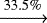 $\xrightarrow[]{\text{33.5\%}}$