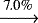 $\xrightarrow[]{\text{7.0\%}}$