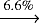 $\xrightarrow[]{\text{6.6\%}}$
