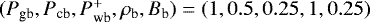 $(P_{\textrm{gb}},P_{\textrm{cb}},P_{\textrm{wb}}^+,\rho_{\textrm{b}},B_{\textrm{b}})=(1,0.5,0.25,1,0.25)$