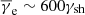 $ \overline\gamma_{\mathrm{e}}\sim 600 \gamma_{\mathrm{sh}} $