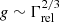 $ \mathit{g}\sim \Gamma_{\mathrm{rel}}^{2/3} $