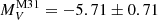 $ M_{V}^{\mathrm{M31}}=-5.71\pm 0.71 $
