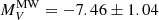 $ M_{V}^{\mathrm{MW}}=-7.46\pm 1.04 $