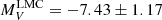 $ M_{V}^{\mathrm{LMC}}=-7.43\pm 1.17 $