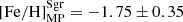 $ [\mathrm{Fe/H}]_{\mathrm{MP}}^{\mathrm{Sgr}}=-1.75 \pm 0.35 $