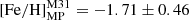 $ [\mathrm{Fe/H}]_{\mathrm{MP}}^{\mathrm{M31}} = -1.71 \pm 0.46 $